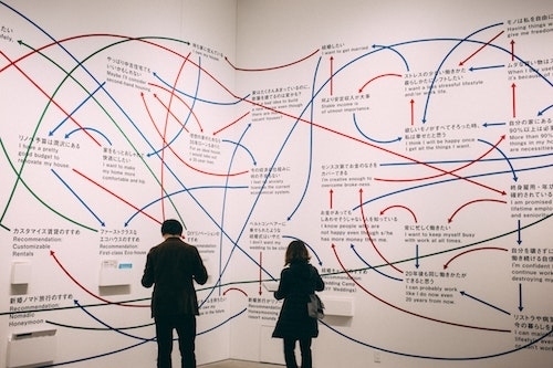 Two people viewing a wall filled with a confusing diagram of swooshing multi-color arrows connecting blocks of information